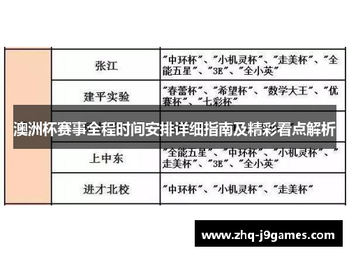 澳洲杯赛事全程时间安排详细指南及精彩看点解析
