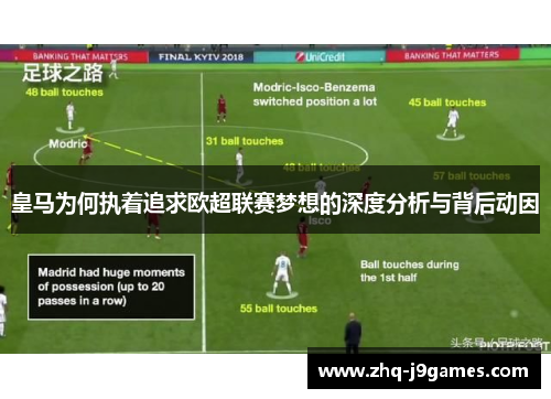 皇马为何执着追求欧超联赛梦想的深度分析与背后动因