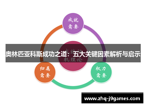 奥林匹亚科斯成功之道:五大关键因素解析与启示 奥林匹亚科斯成功之道:五大关键因素解析与启示