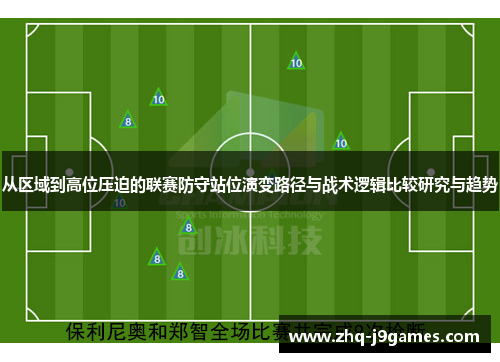 从区域到高位压迫的联赛防守站位演变路径与战术逻辑比较研究与趋势