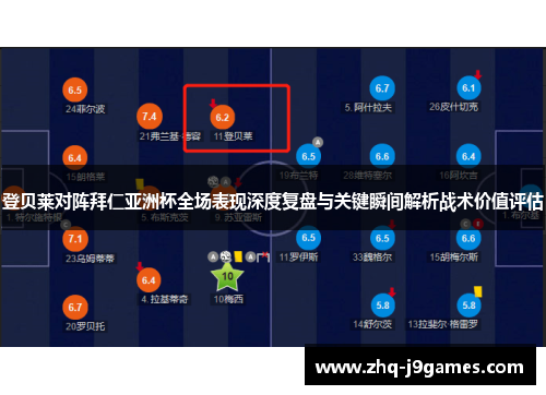 登贝莱对阵拜仁亚洲杯全场表现深度复盘与关键瞬间解析战术价值评估