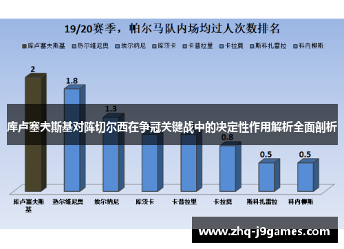 库卢塞夫斯基对阵切尔西在争冠关键战中的决定性作用解析全面剖析